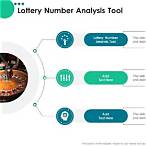 lottery number analysis